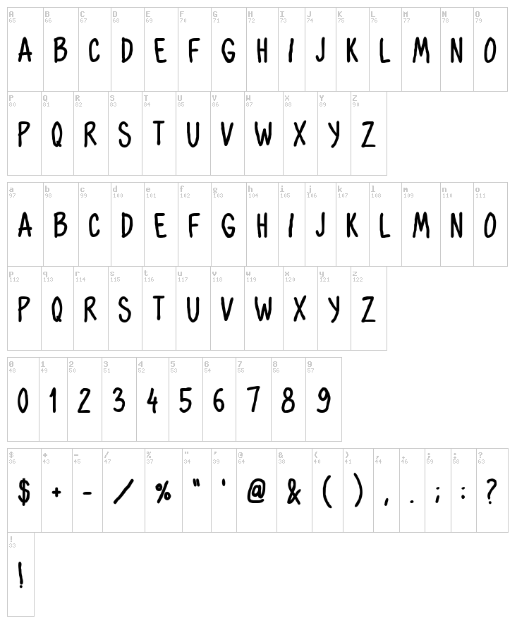 Oh Maria font map